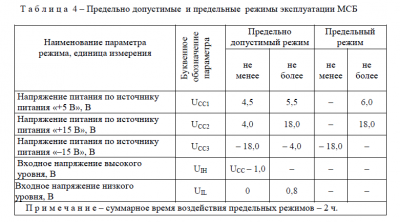 Таблица 4.PNG